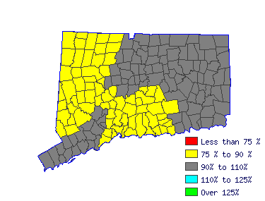 Wages in other areas Wages in other areas